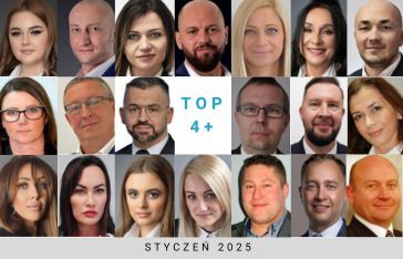 Najlepsi doradcy - styczeń 2025