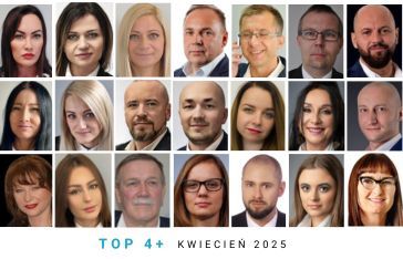 Najlepsi doradcy - kwiecień 2025